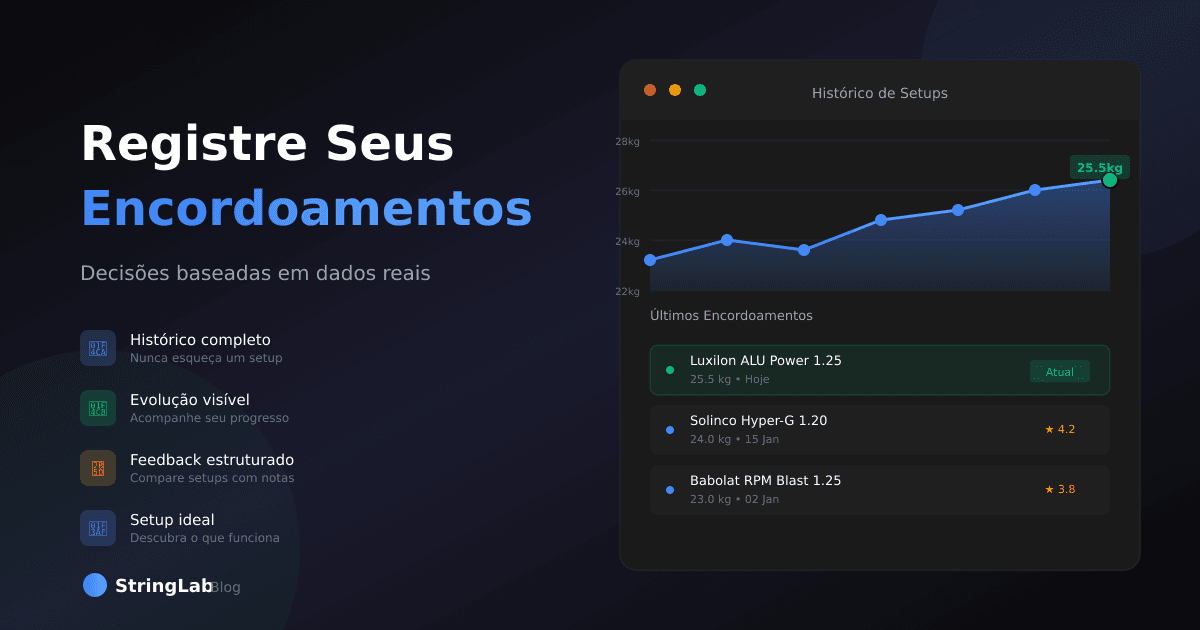 Why Recording Your Stringings Will Transform Your Game